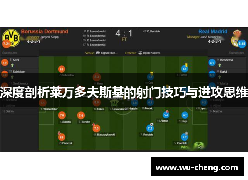 深度剖析莱万多夫斯基的射门技巧与进攻思维