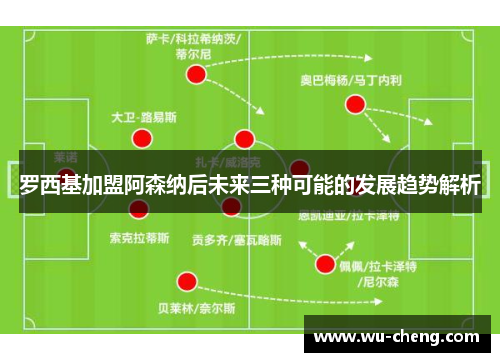 罗西基加盟阿森纳后未来三种可能的发展趋势解析