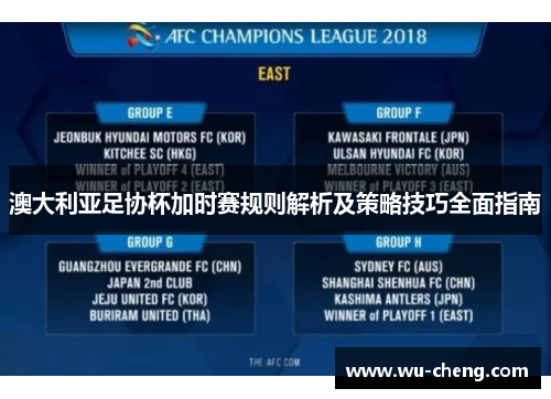 澳大利亚足协杯加时赛规则解析及策略技巧全面指南