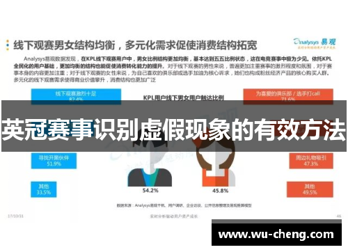 英冠赛事识别虚假现象的有效方法