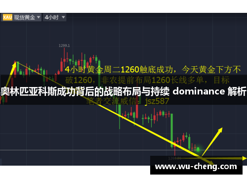 奥林匹亚科斯成功背后的战略布局与持续 dominance 解析